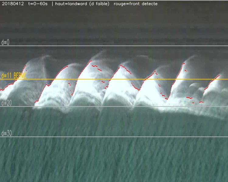 Timestack réel du stage : une ligne de plage suivie pendant 60 secondes, avec le front d’eau détecté en rouge.